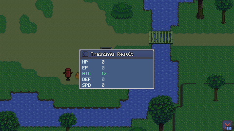 A screenshot of a the trainings result dialog.